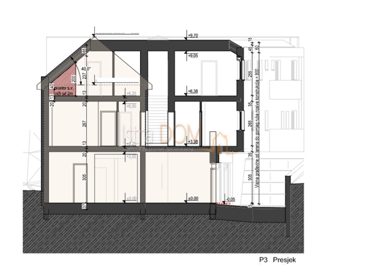 Flat For sale - Zagrebačka Sveti Ivan Zelina