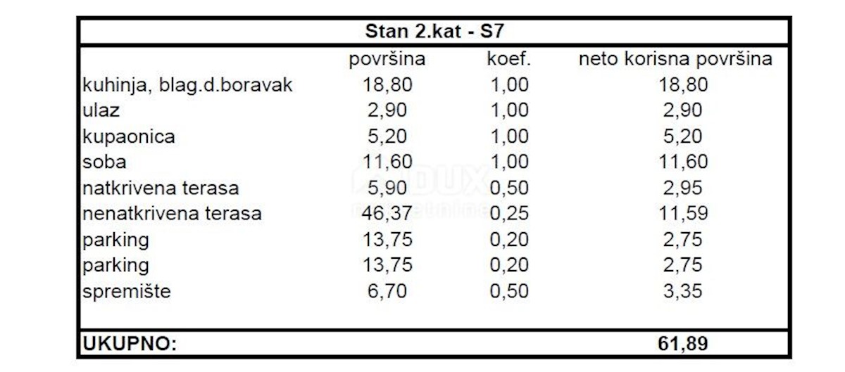 Apartmán Na predaj - ZADARSKA ZADAR