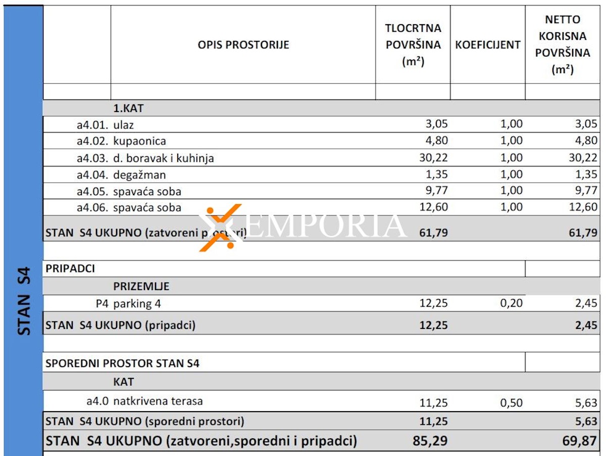 Stan Na prodaju - ZADARSKA BIBINJE