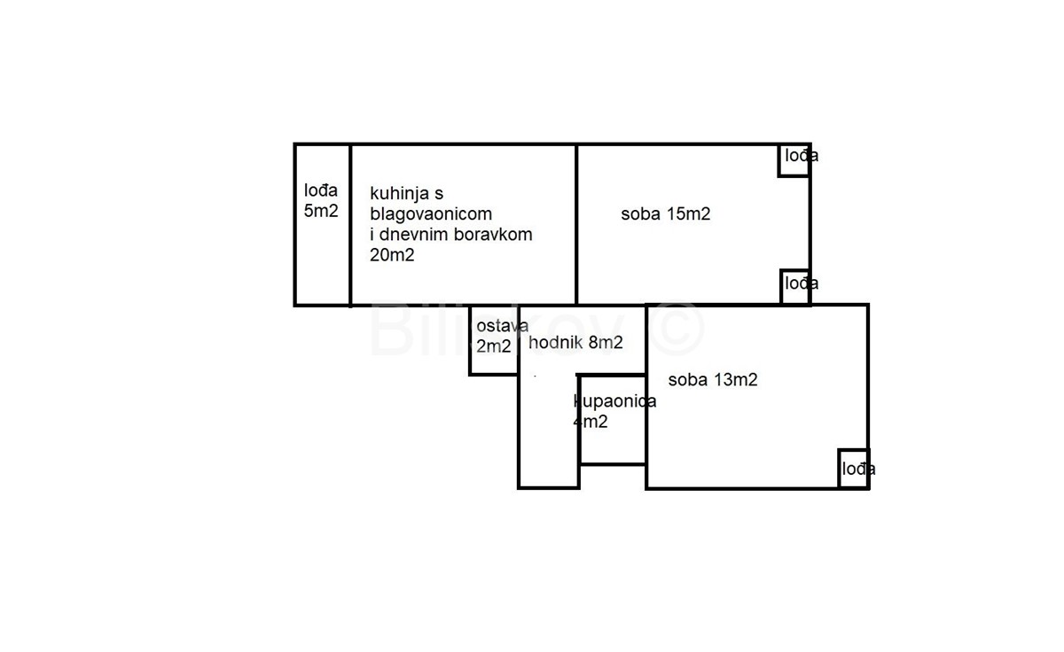 Apartmán Na predaj - SPLITSKO-DALMATINSKA SPLIT