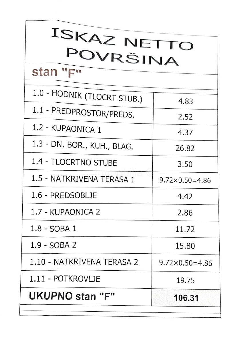 Apartment Zu verkaufen - ISTARSKA PULA