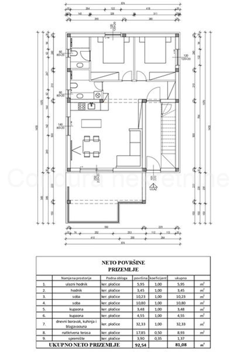 Flat For sale - ZADARSKA VIR