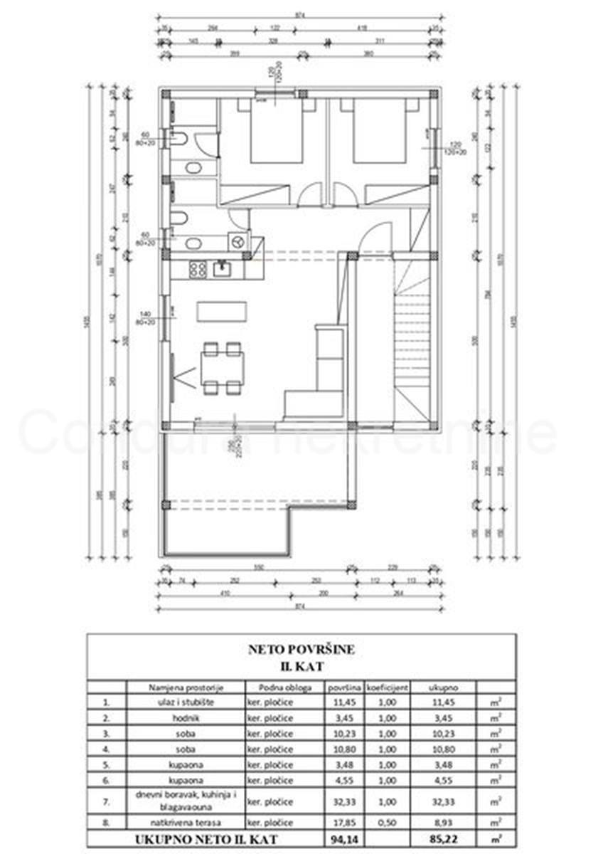 Flat For sale - ZADARSKA VIR