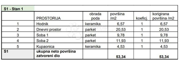 Apartma Naprodaj - Istarska Pula - foto 2/9