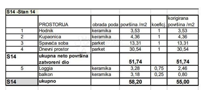 Apartma Naprodaj - Istarska Pula - foto 2/9