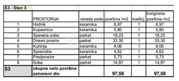 Appartamento In vendita - Istarska Pula - foto 2/9