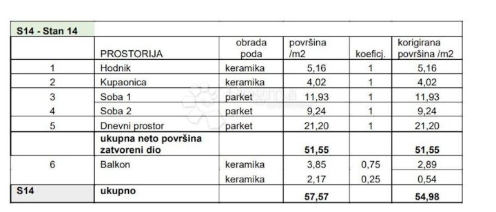 Apartma Naprodaj - Istarska Pula - foto 3/9
