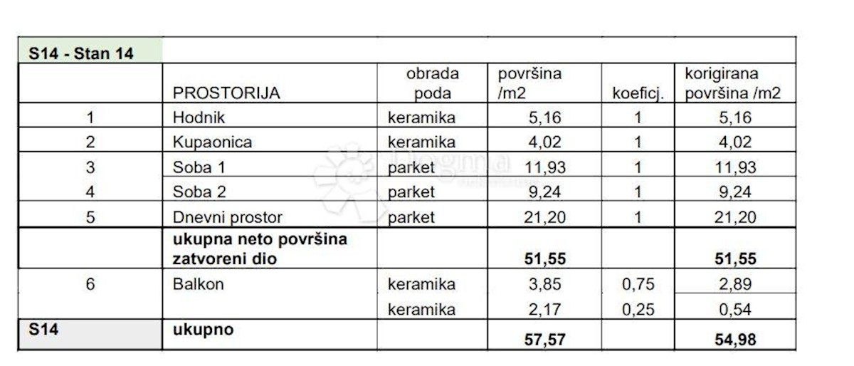 Flat For sale - Istarska Pula - foto 3/8
