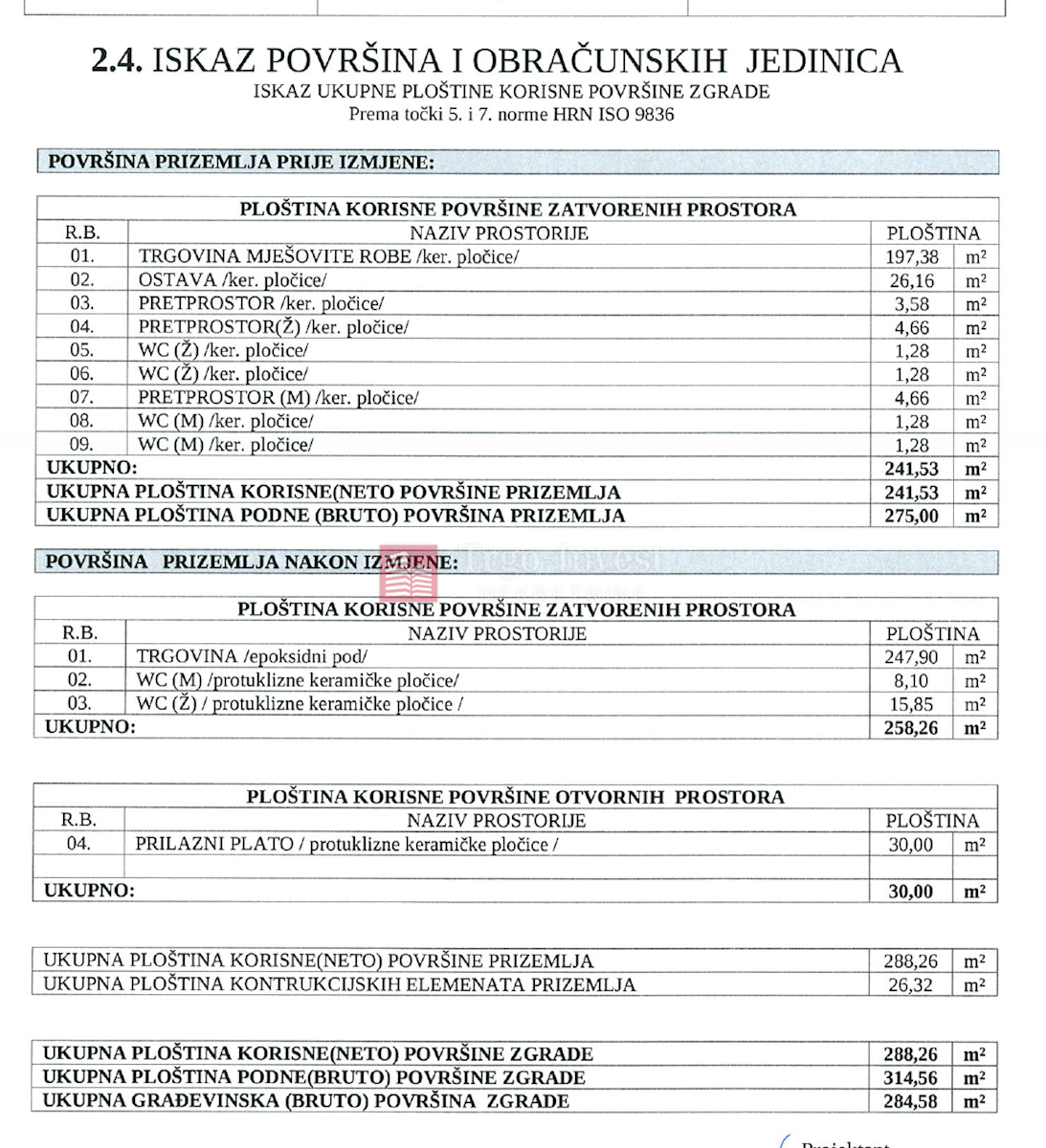 Poslovni prostori Naprodaj - BRODSKO-POSAVSKA Oriovac