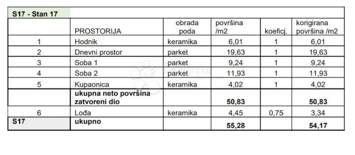 Apartma Naprodaj - Istarska Pula - foto 2/9