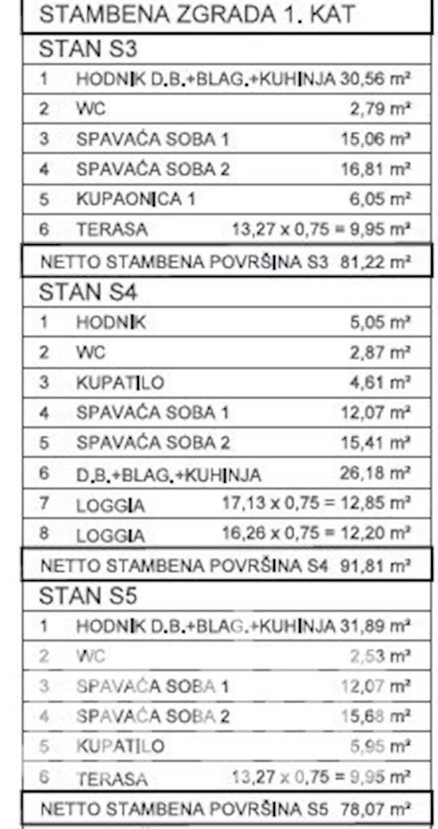 Apartmán Na prodej - ISTARSKA NOVIGRAD