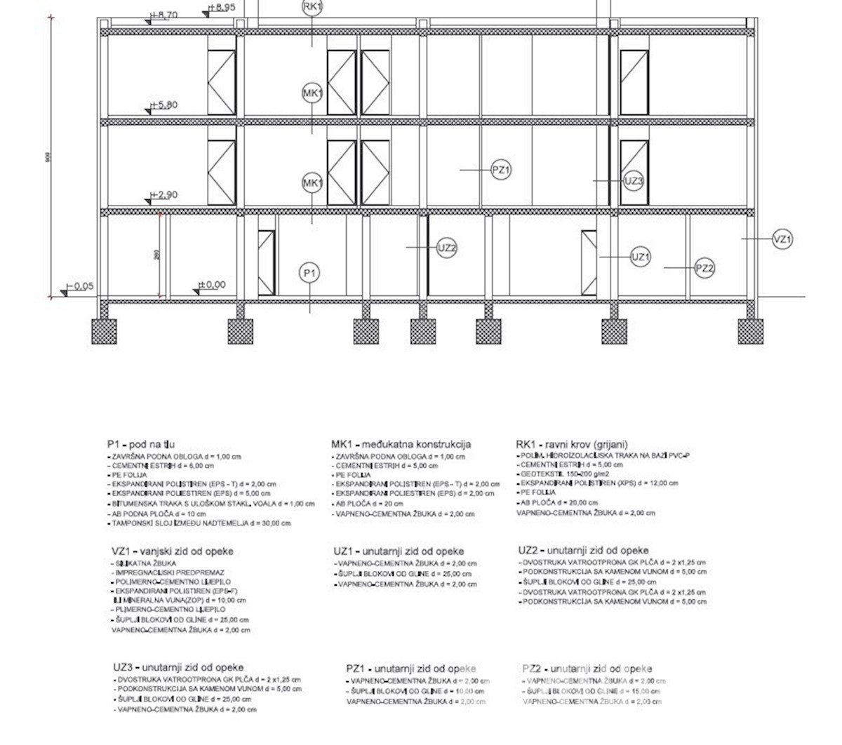 Apartmán Na prodej - ISTARSKA NOVIGRAD