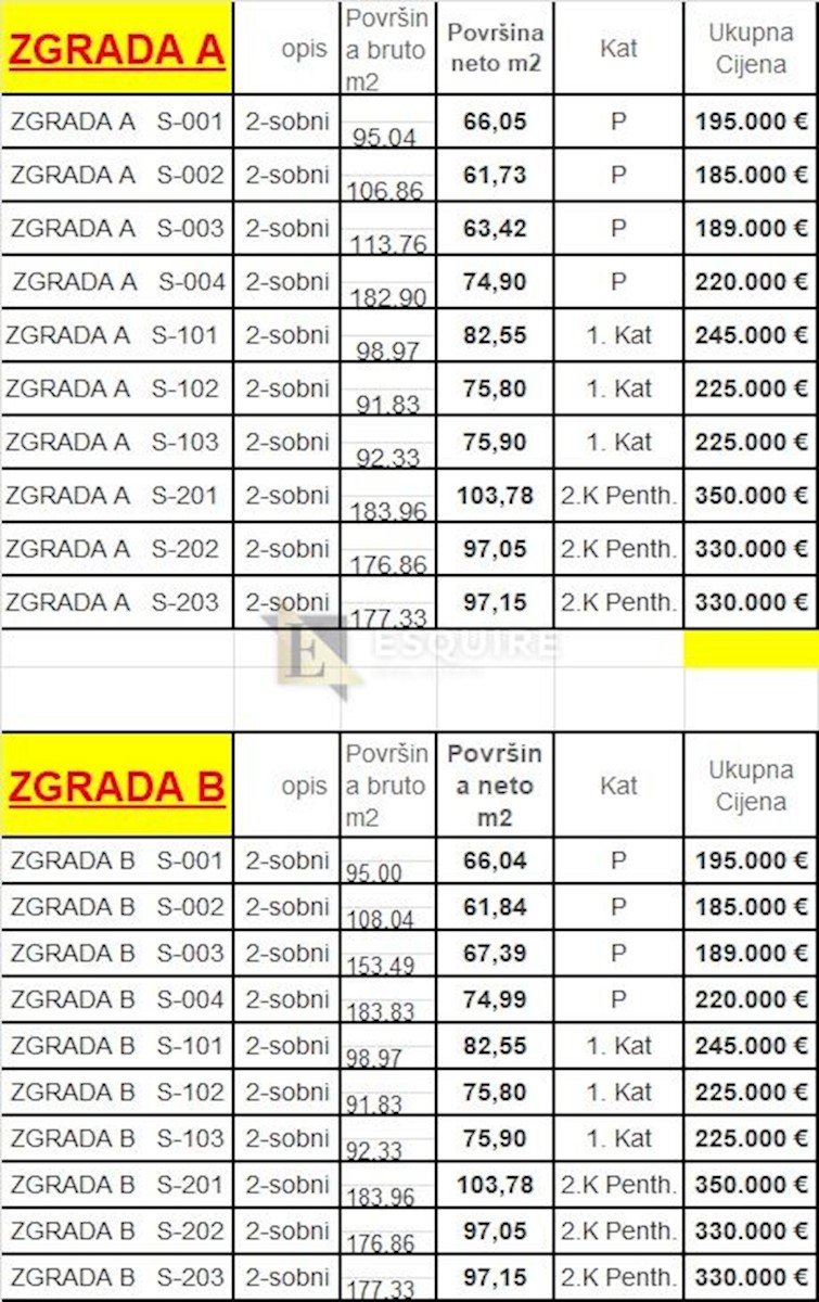 Apartmán Na prodej - ZADARSKA PRIVLAKA