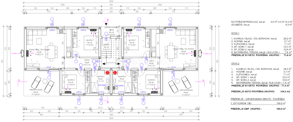 Apartment Zu verkaufen - ZADARSKA Privlaka