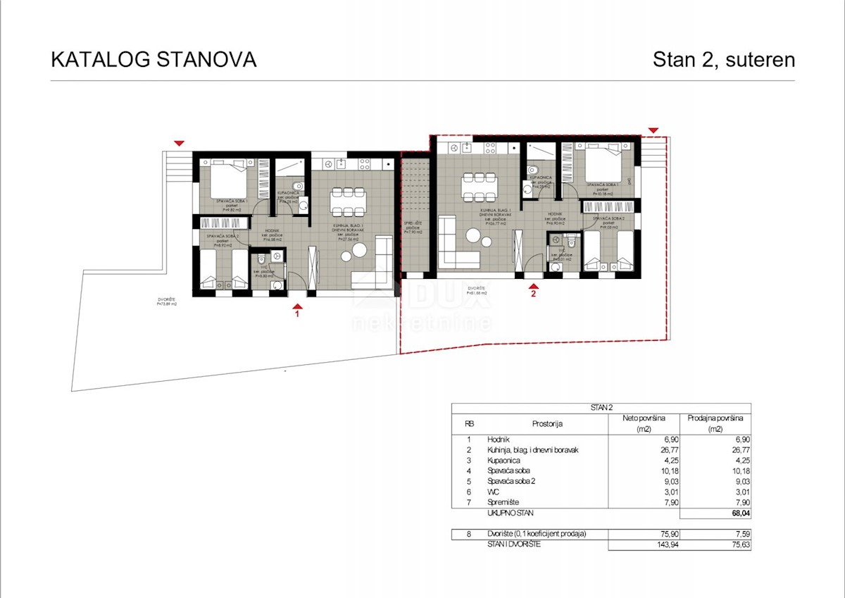 Apartmán Na predaj - ZADARSKA RAŽANAC