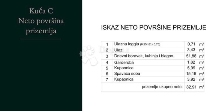 Dom Na predaj - Istarska Medulin - foto 5/6