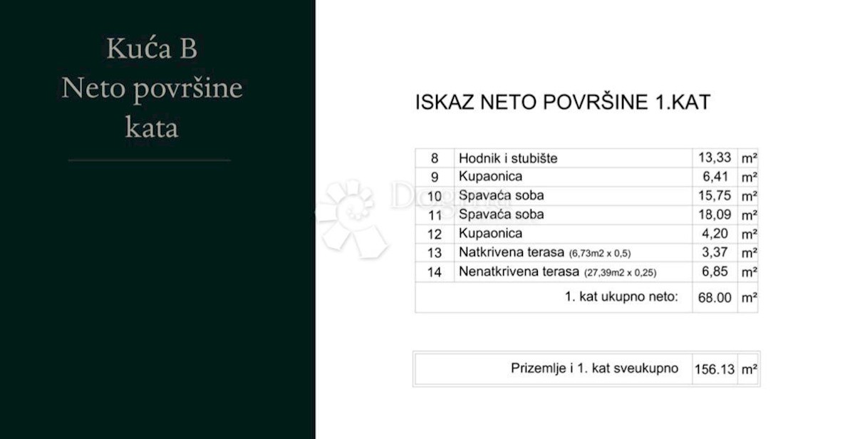 Haus Zu verkaufen - ISTARSKA MEDULIN