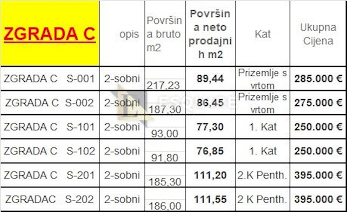 Apartmán Na prodej - ZADARSKA PRIVLAKA