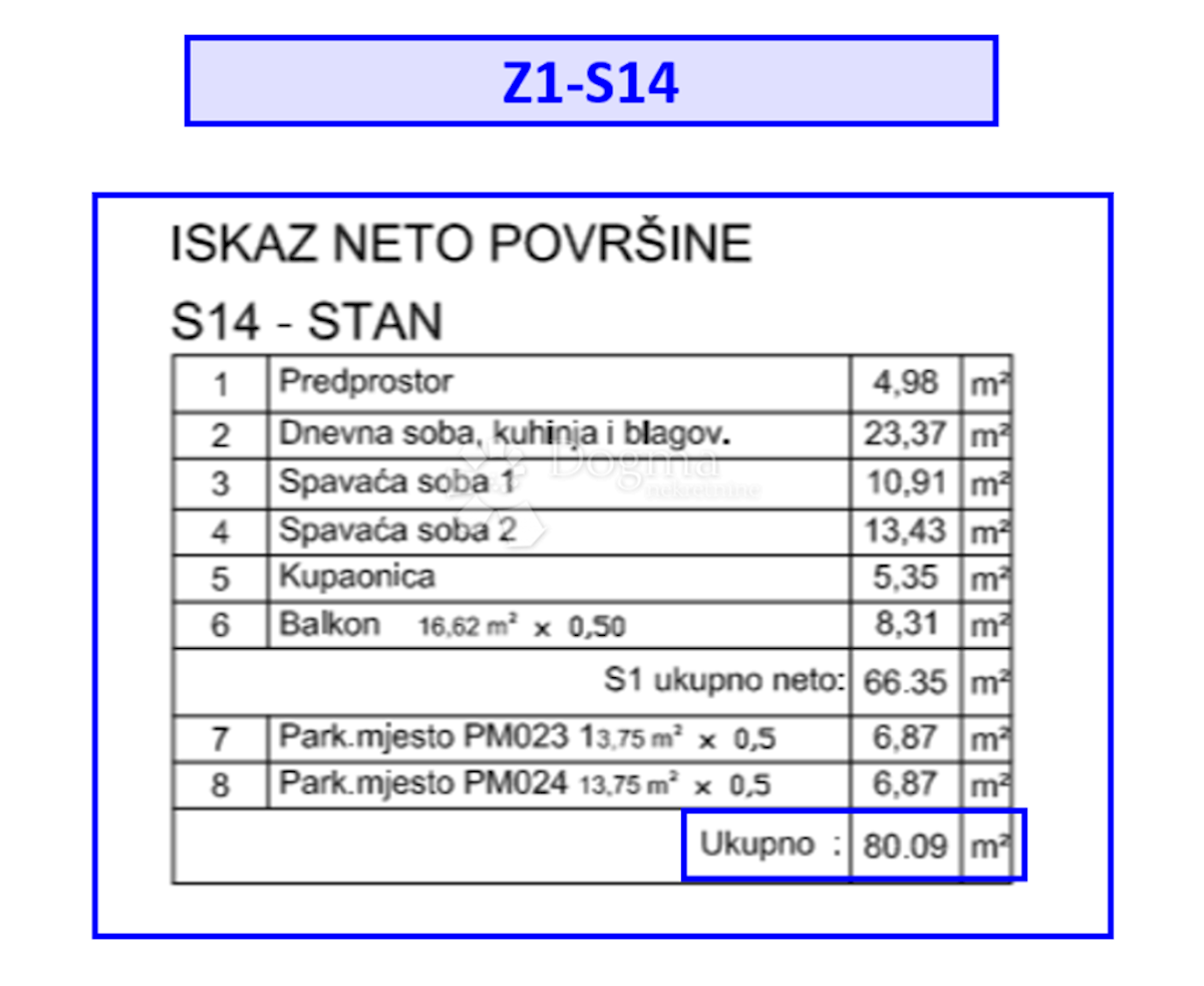 Mieszkanie Na sprzedaż - ISTARSKA PULA