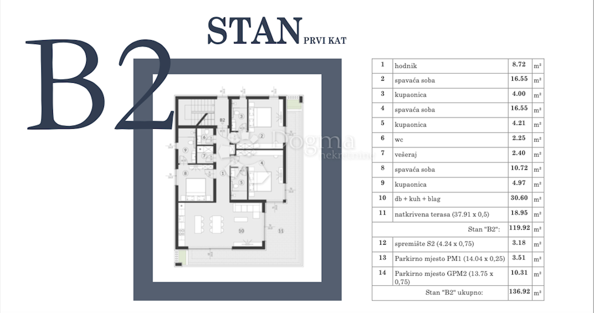 Stan Na prodaju - ISTARSKA MEDULIN
