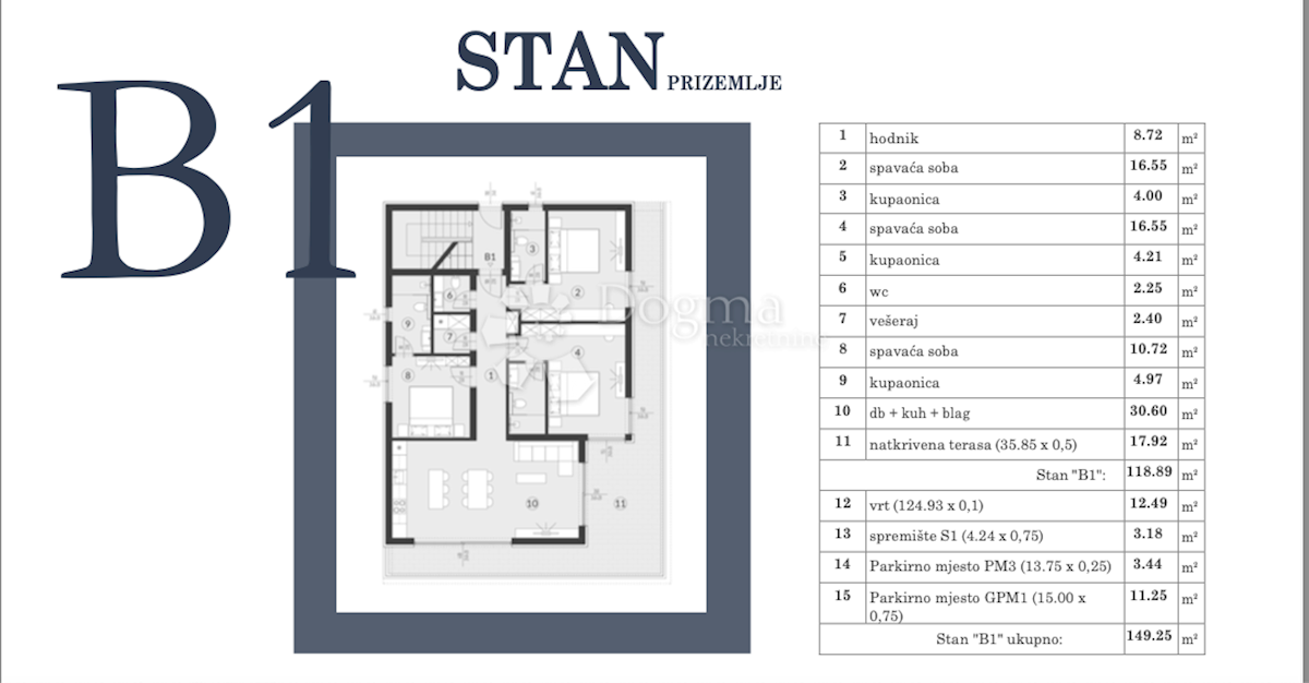 Stan Na prodaju - ISTARSKA MEDULIN