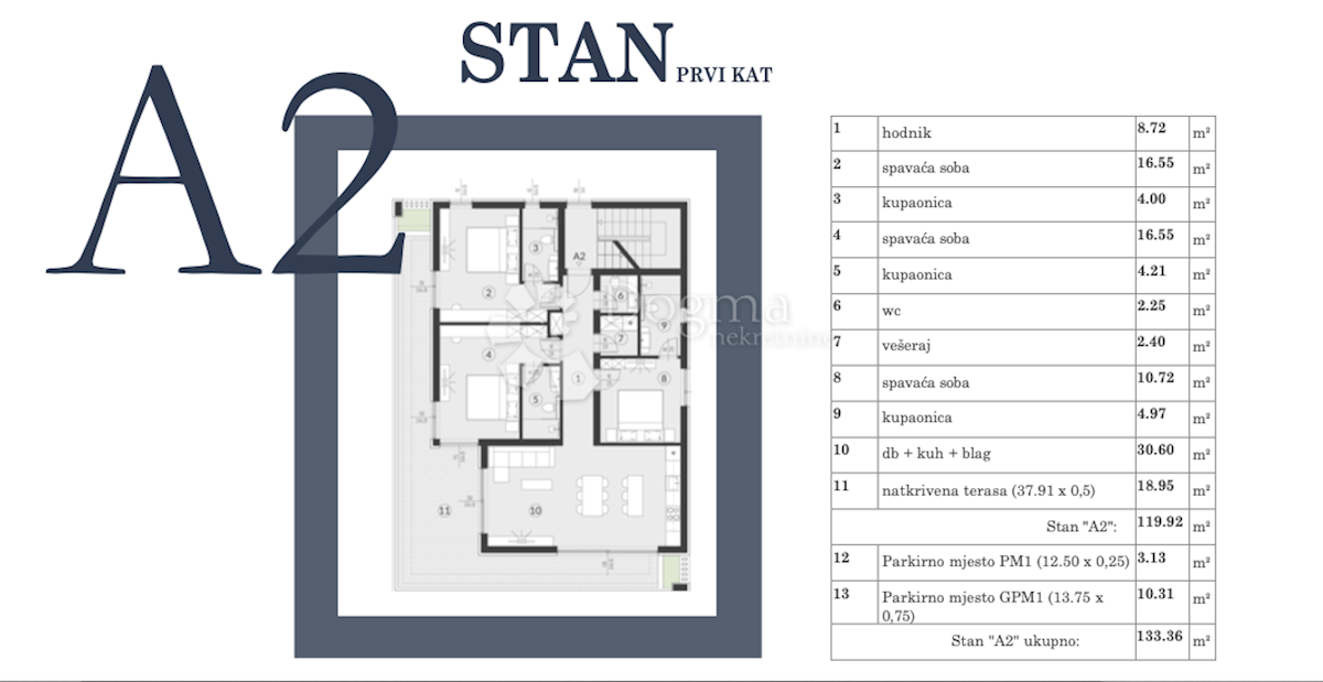 Stan Na prodaju - ISTARSKA MEDULIN