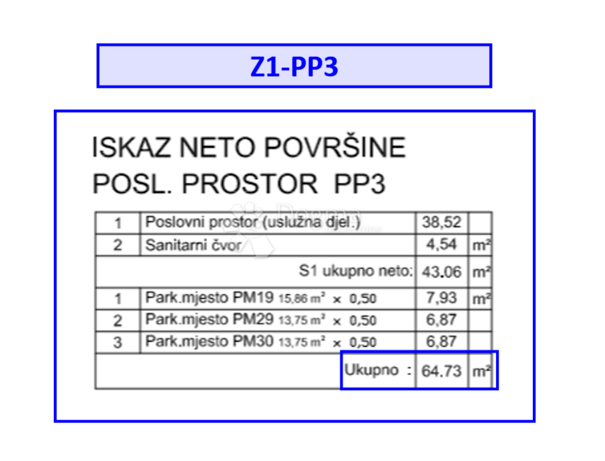 Komerčné Na predaj - ISTARSKA PULA