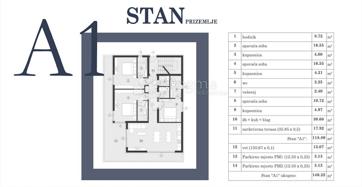 Stan Na prodaju - ISTARSKA MEDULIN