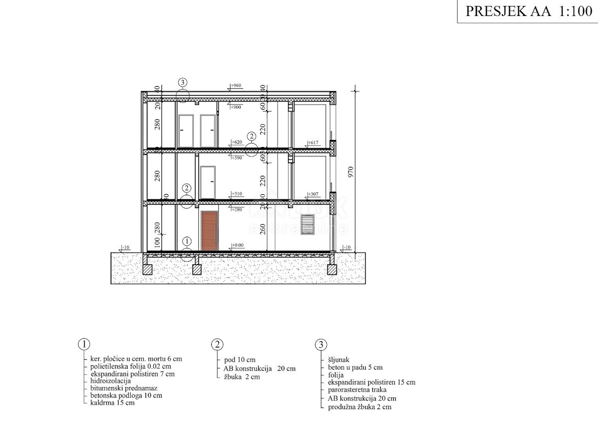 Flat For sale - ISTARSKA POREČ