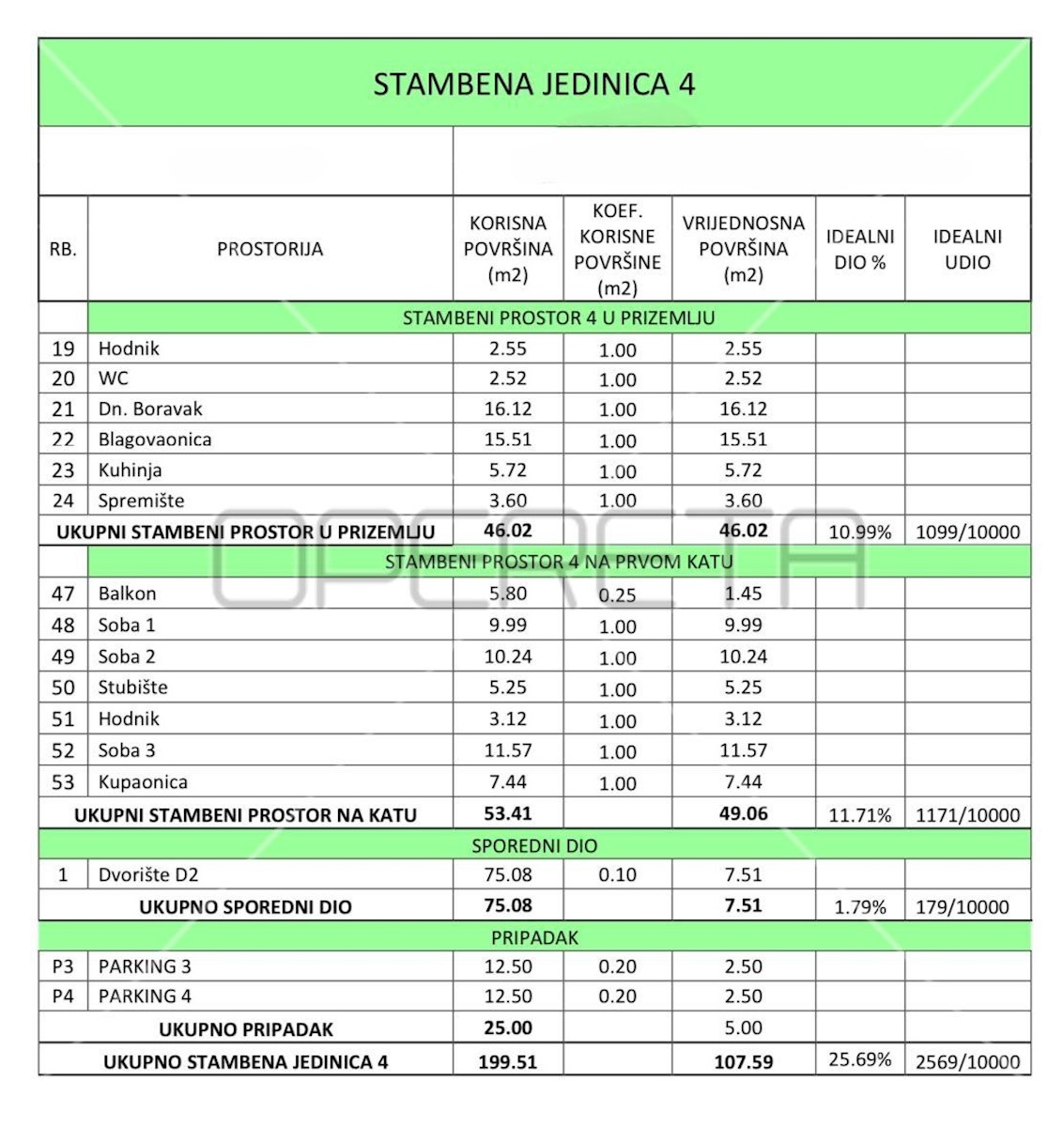 Apartment Zu verkaufen - ZAGREBAČKA VELIKA GORICA