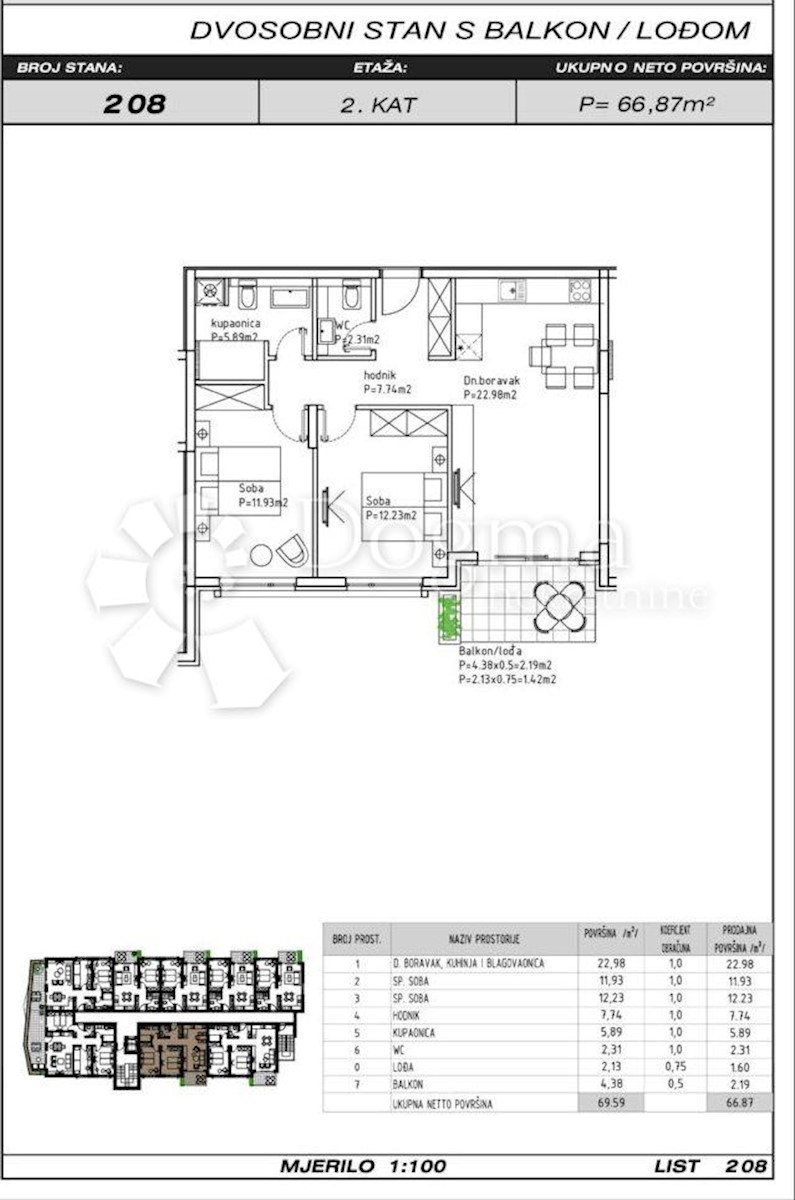 Apartment Zu verkaufen - SPLITSKO-DALMATINSKA MAKARSKA