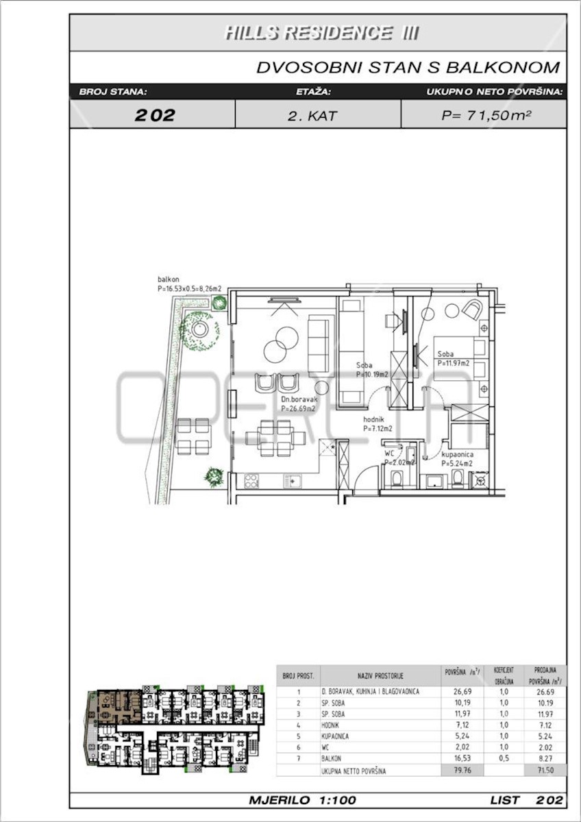 Apartmán Na prodej - SPLITSKO-DALMATINSKA MAKARSKA