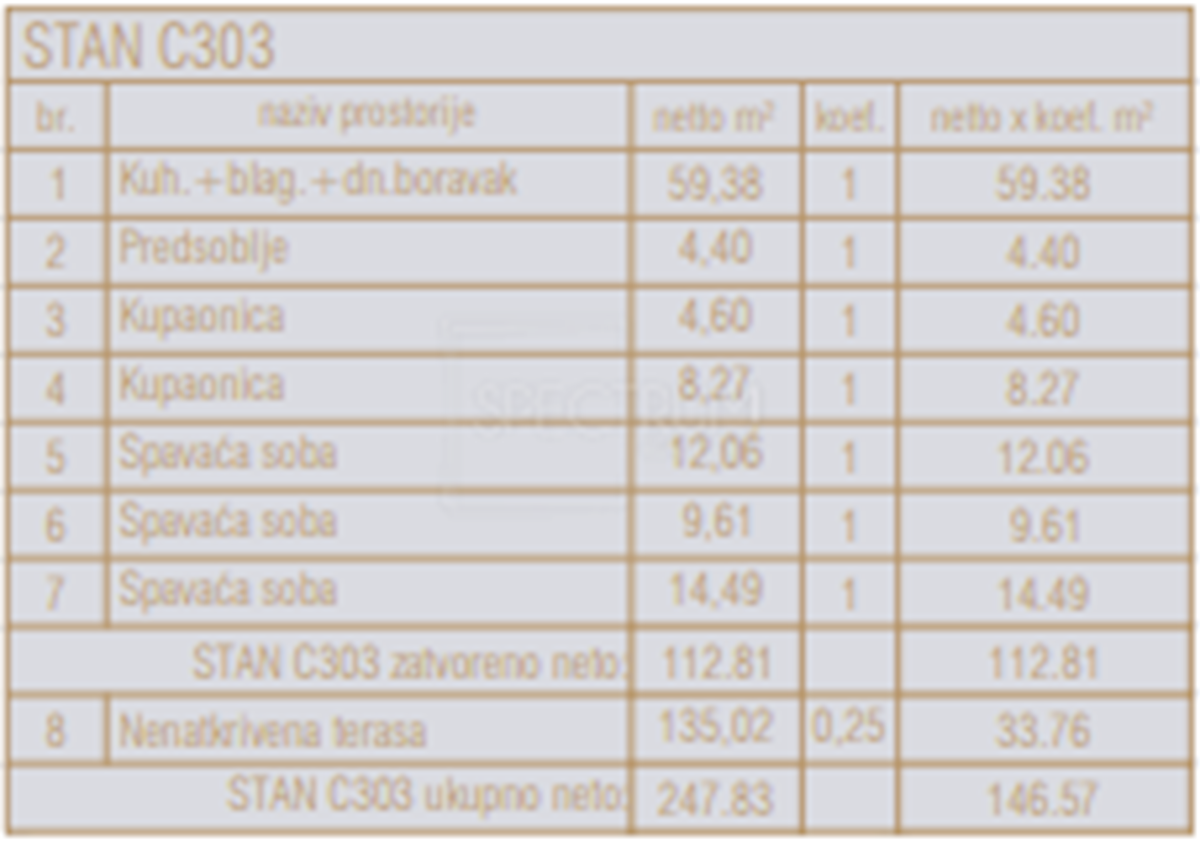 Appartamento In vendita - Istarska Poreč - foto 2/13