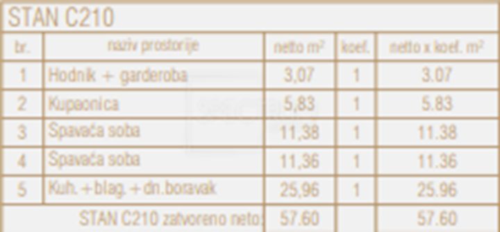 Stan Na prodaju - Istarska Poreč - foto 3/13