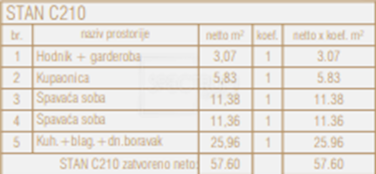Appartamento In vendita - Istarska Poreč - foto 3/13