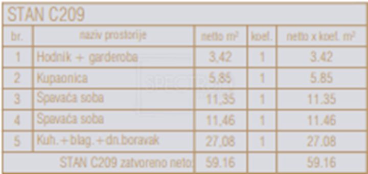 Appartement À vendre - Istarska Poreč - foto 3/14