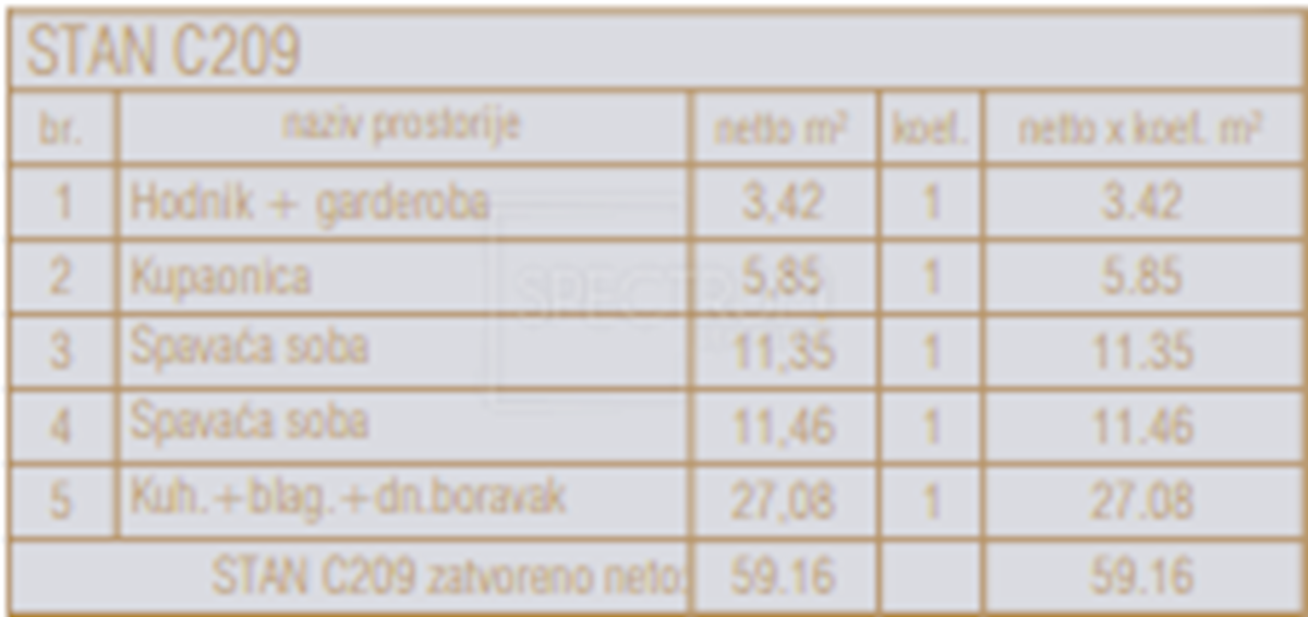 Apartma Na predaj - Istarska Poreč - foto 3/13