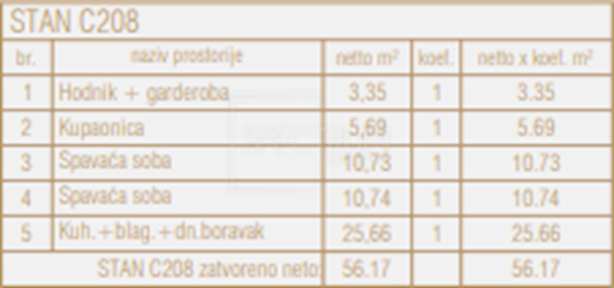Mieszkanie Na sprzedaż - Istarska Poreč - foto 3/13