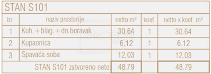 Stan Na prodaju - Istarska Poreč - foto 3/12
