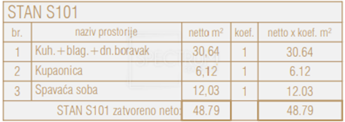 Appartamento In vendita - Istarska Poreč - foto 3/12