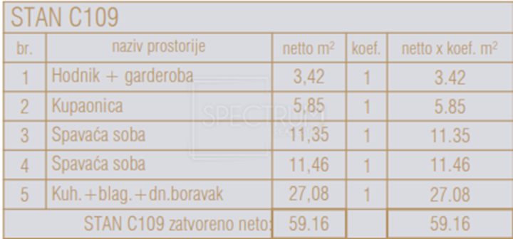 Appartement À vendre - Istarska Poreč - foto 3/13