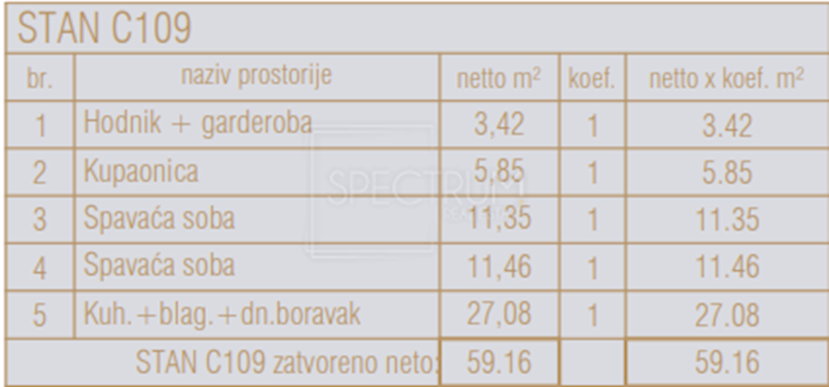Apartment Zu verkaufen - Istarska Poreč - foto 3/12