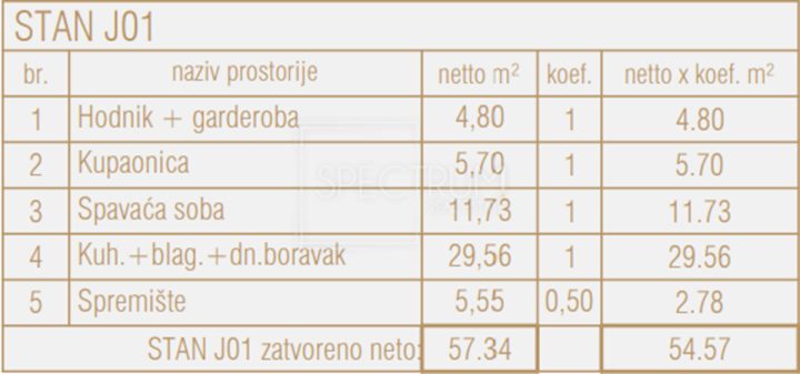 Apartment Zu verkaufen - Istarska Poreč - foto 3/15