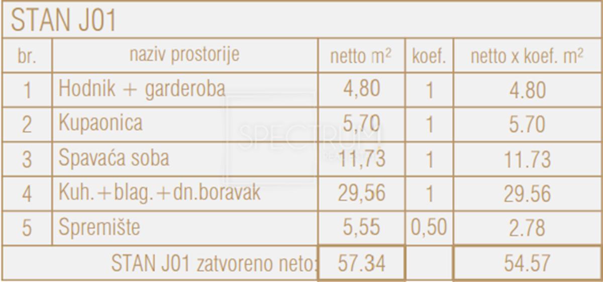 Appartamento In vendita - Istarska Poreč - foto 3/15