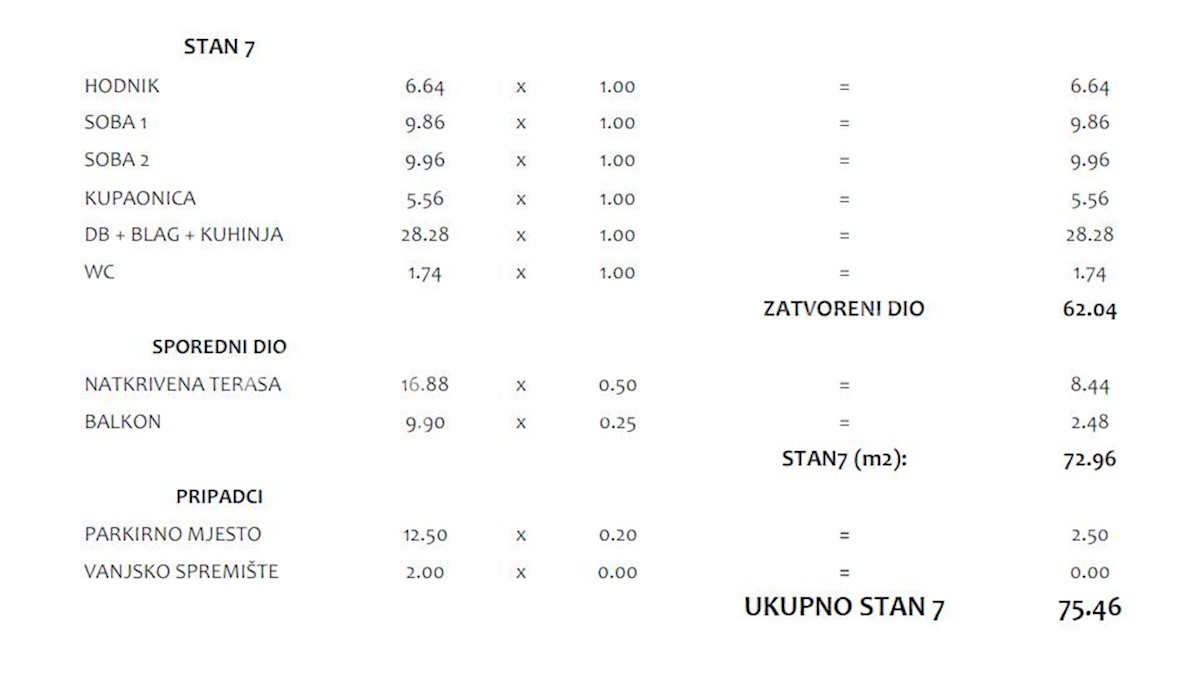 Apartmán Na prodej - ZADARSKA SVETI FILIP I JAKOV