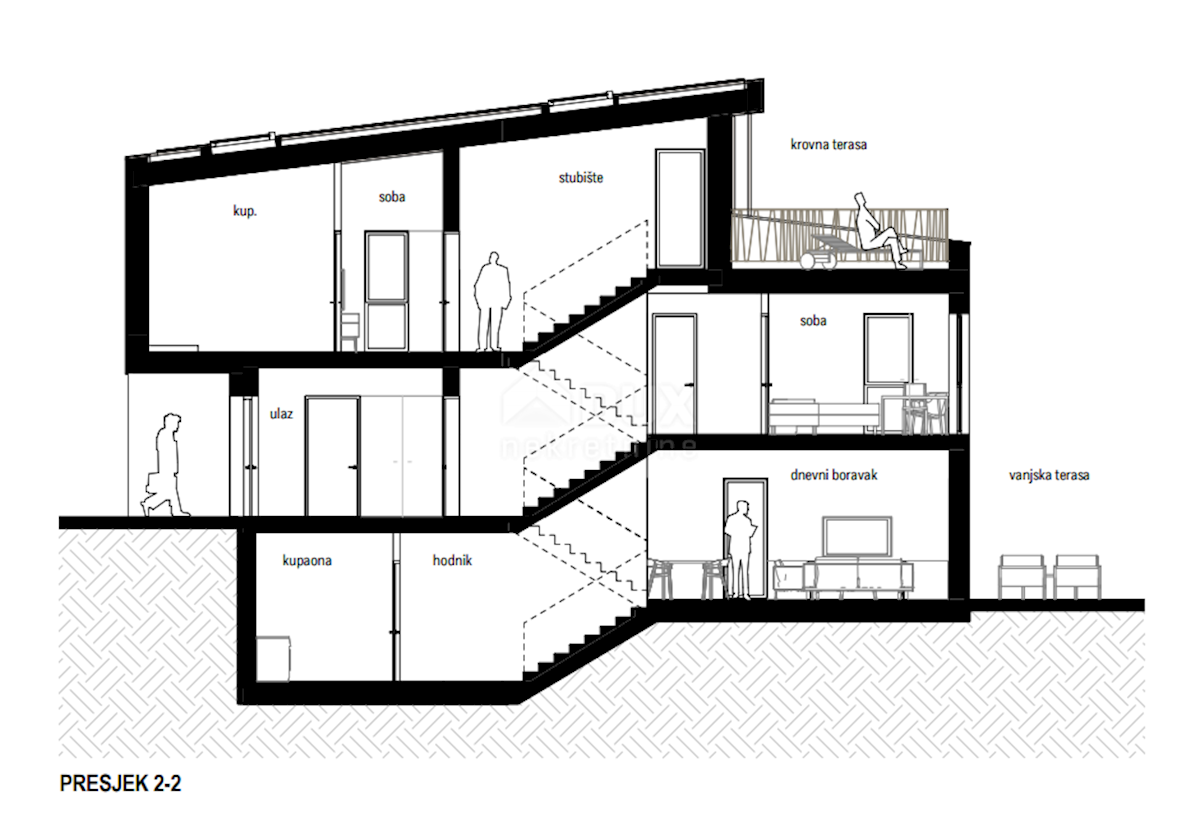 Apartmán Na prodej - PRIMORSKO-GORANSKA KOSTRENA