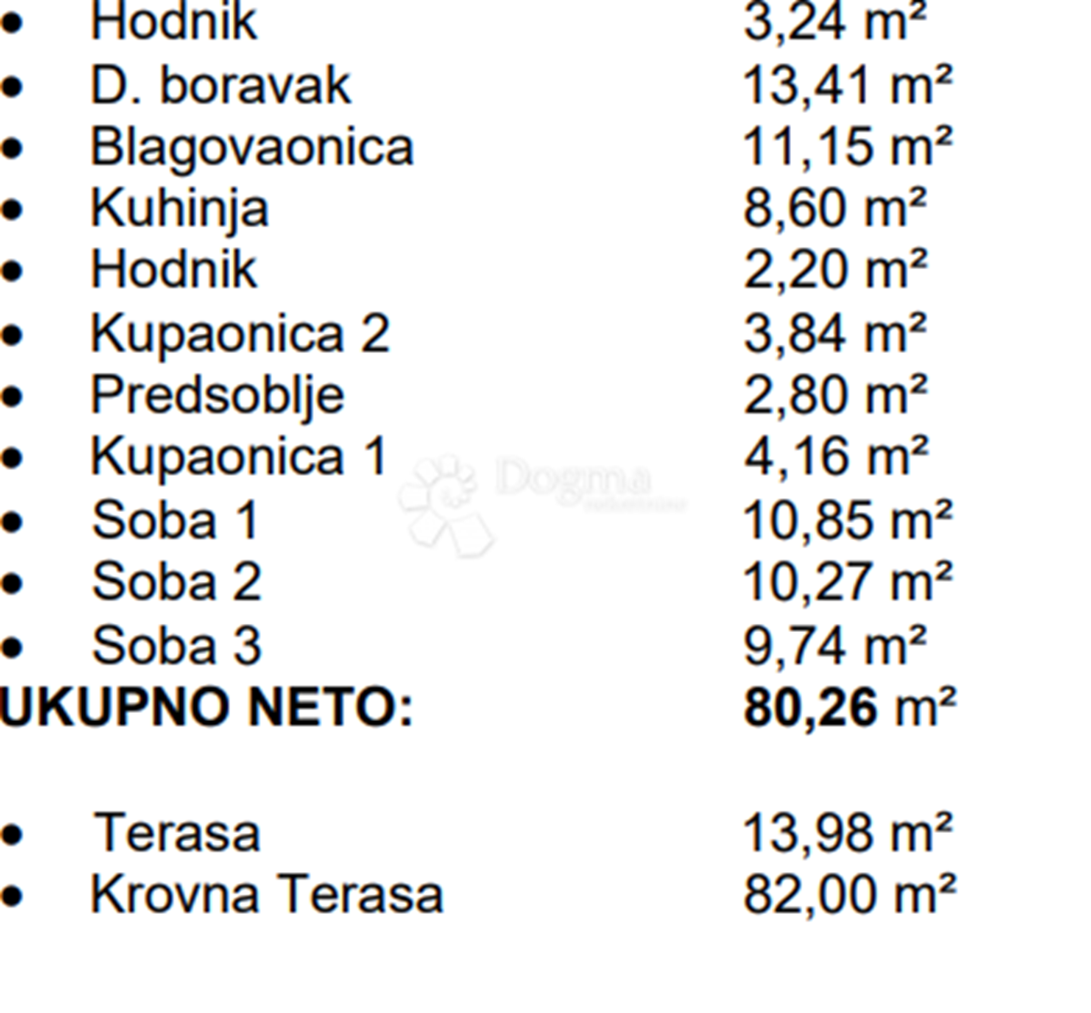 Stan Na prodaju - SPLITSKO-DALMATINSKA ČIOVO