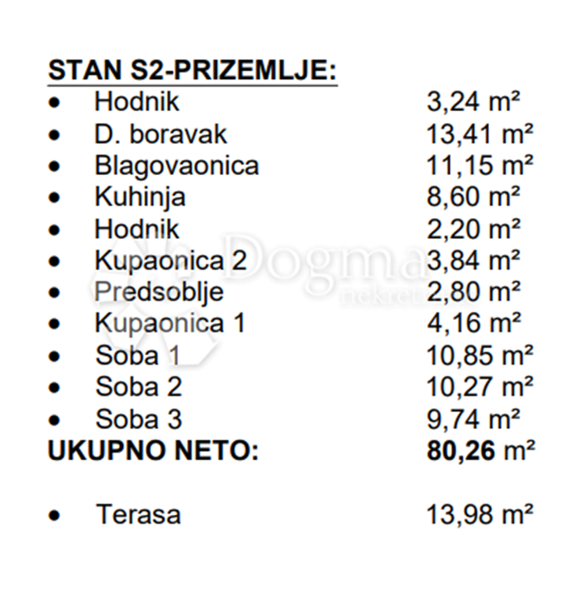 Apartma Naprodaj - SPLITSKO-DALMATINSKA Čiovo