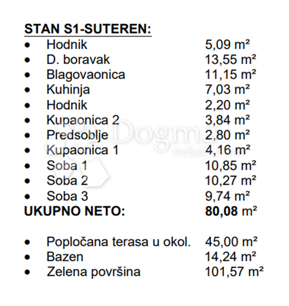 Appartamento In vendita - SPLITSKO-DALMATINSKA ČIOVO