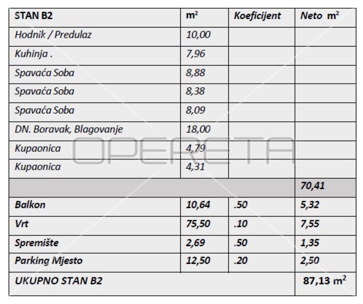 Appartamento In vendita - GRAD ZAGREB ZAGREB